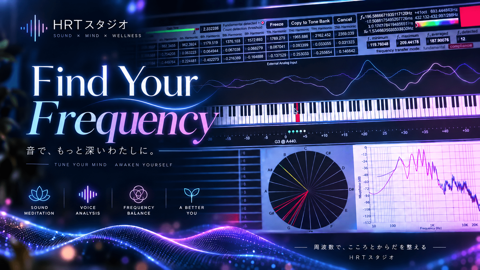 Find Your Frequency — 音で、もっと深いわたしに。HRTスタジオの音声分析画面を配したプレミアムコースのバナー